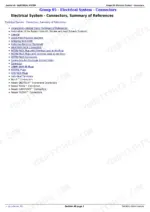 john-deere-6110m-6145m-repair-manual-tractors-electrical-system-electronic-control-units-165 John Deere 6110M repair manual - Electrical System & Electronic Control Units, Section 40 - ELECTRICAL SYSTEM