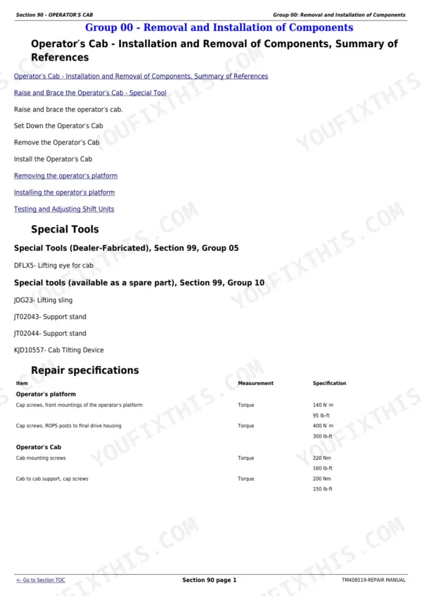 John Deere 6110M repair manual - Operator's Cab & HVAC, Section 90 - OPERATOR'S CAB