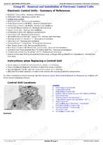 john-deere-6140r-6210re-repair-manual-tm403919-electronic-control-units-224 John Deere 6140R, 6150R, 6150RH, 6170R, 6190R, 6210R, 6210RE electronic control unit removal, installation, and location diagram.
