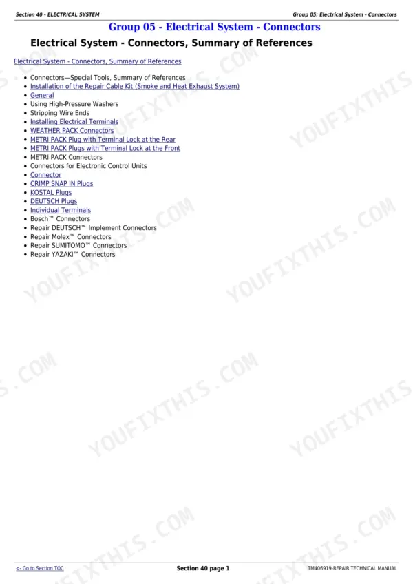 John Deere 6145R repair manual - Electrical System, Section 40 - ELECTRICAL SYSTEM