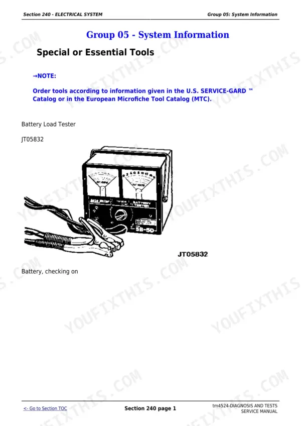 John Deere 6200 operation and tests manual - Electrical System and Wiring Diagrams, Section 240 - ELECTRICAL SYSTEM