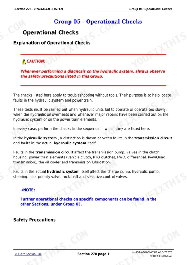 John Deere 6200 operation and tests manual - Hydraulic System Tests, Section 270 - HYDRAULIC SYSTEM