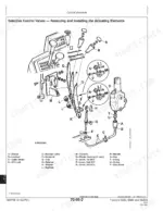 john-deere-6820-6920-6920s-repair-manual-tm4756-hydraulic-system-854 John Deere 6820 technical manual - Hydraulic system, Control elements