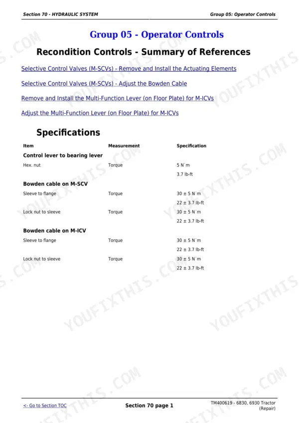 John Deere 6830 repair manual - Hydraulic System, Section 70 - HYDRAULIC SYSTEM