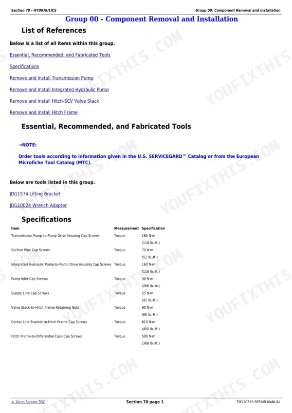 John Deere 8235R repair manual - Hydraulics, Section 70 - HYDRAULICS