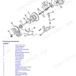 John Deere 3032E, 3036E, 3038E exploded view diagram of turbocharger components with labeled parts legend.