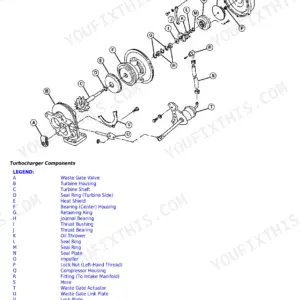John Deere 3032E, 3036E, 3038E exploded view diagram of turbocharger components with labeled parts legend.
