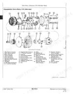 john-deere-alternators-alternators-starter-motors-technical-manual-ctm77-exploded-view-56 John Deere Alternators and Starter Motors: Exploded view diagram and parts list for Delco-Remy 21SI alternator repair.