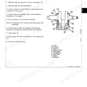 John Deere F510, F525 Front Mowers: Disassemble and assemble reciprocating balancer procedure and crankshaft diagram.