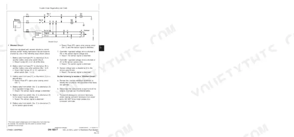 John Deere PowerTech 4.5L component technical manual - Diagnostics, Trouble Code Diagnostics and Tests