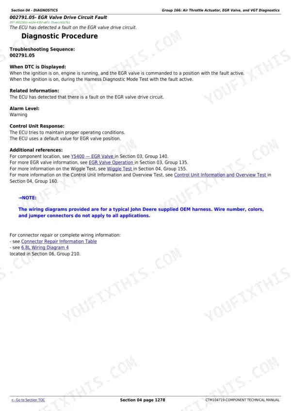john-deere-powertech-6068-ctm104719-repair-diagnostics-ecu-aftertreatment-and-communication-codes-2101 John Deere PowerTech 6068 (6068HFC95 component technical manual - Diagnostics - ECU, Aftertreatment and Communication Codes, Section 04 - DIAGNOSTICS