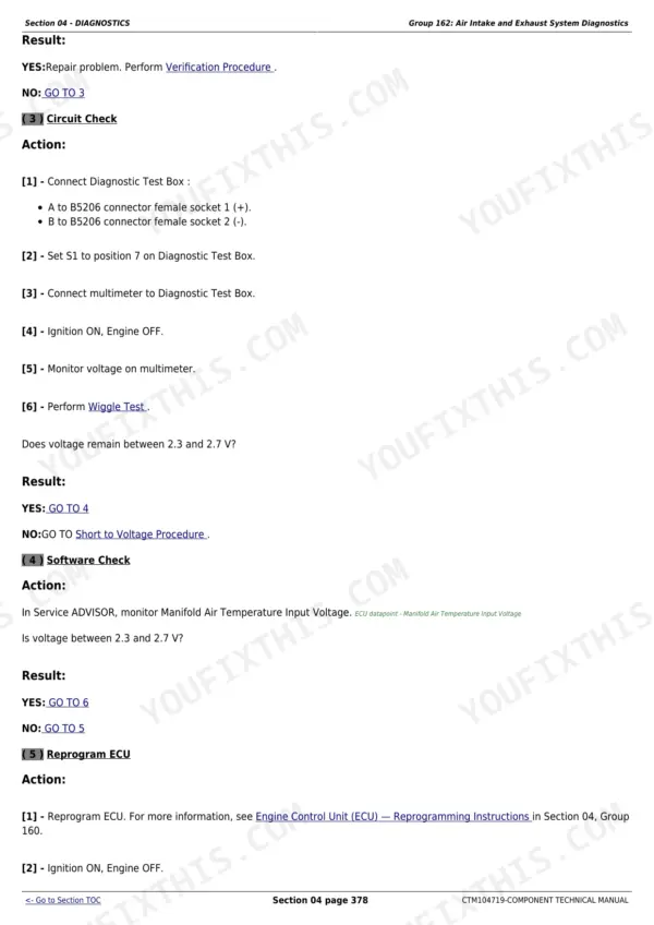 John Deere PowerTech 6068 (6068HFC95 component technical manual - Diagnostics - Engine, Air and Fuel System Fault Codes, Section 04 - DIAGNOSTICS