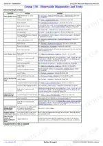 john-deere-powertech-6068-ctm104719-repair-diagnostics-observable-symptoms-checks-and-tests-824 John Deere PowerTech 6068 (6068HFC95 component technical manual - Diagnostics - Observable Symptoms, Checks and Tests, Section 04 - DIAGNOSTICS