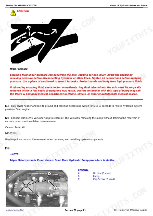 John Deere S550 STS repair technical manual - Hydraulic System, Section 70 - HYDRAULIC SYSTEM