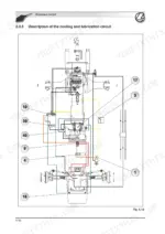landini-new-legend-125-135-145-165-185-service-repair-manual-tractor-page-649 Landini New Legend 125-185 hydraulic circuit diagram showing the cooling and lubrication system components.