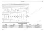 mccormick-ztx230-ztx280-service-manual-6caf1-wiring-968 McCormick ZTX230–ZTX280 tractor service manual — powershift solenoid and transmission controller wiring schematic, p. 968