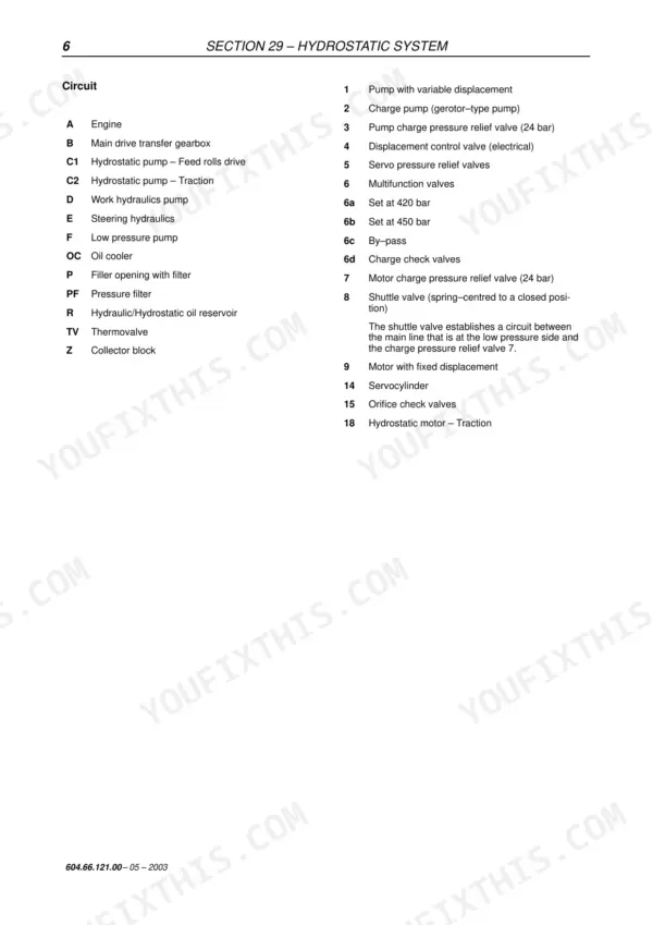 New Holland FX25 repair manual - FX25-FX450 Model Repair Manuals, Section 29 \u2013 Hydrostatic System