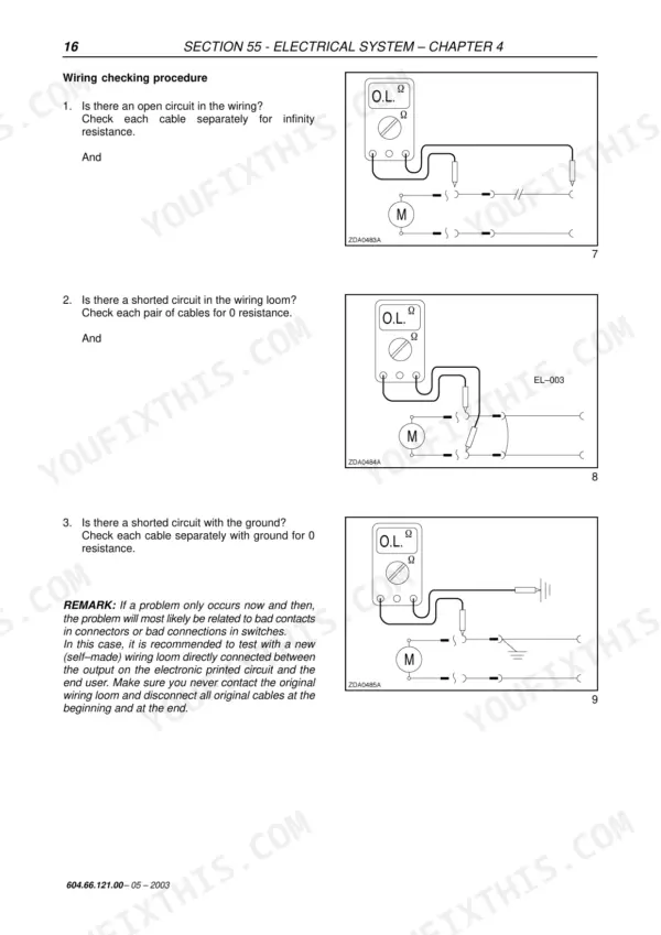 New Holland FX25 repair manual - FX25-FX450 Model Repair Manuals, Section 55 - Electrical System \u2013 Chapter 4