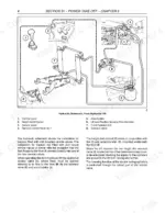 New Holland TM120-TM190 repair manual hydraulic schematic New Holland TM120-TM190 repair manual — hydraulic schematic of the front lift circuit with numbered components