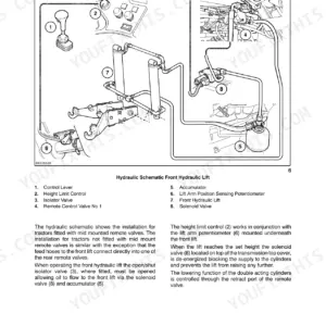New Holland TM120-TM190 repair manual — hydraulic schematic of the front lift circuit with numbered components