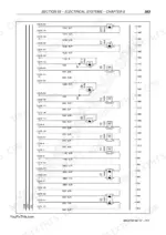 new-holland-ts100a-ts110a-ts115a-ts125a-ts135a-repair-manual-fbb15-wiring-3538 New Holland TS100A–TS135A repair manual — electrical systems wiring diagram of relay and solenoid circuits, p. 3538