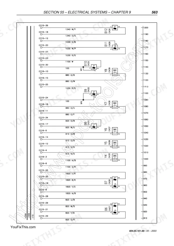 New Holland TS100A–TS135A repair manual — electrical systems wiring diagram of relay and solenoid circuits, p. 3538