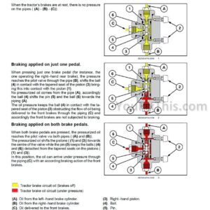 New Holland T4.85 T4.95 T4.105 Repair Manual [Tractor] 47531609
