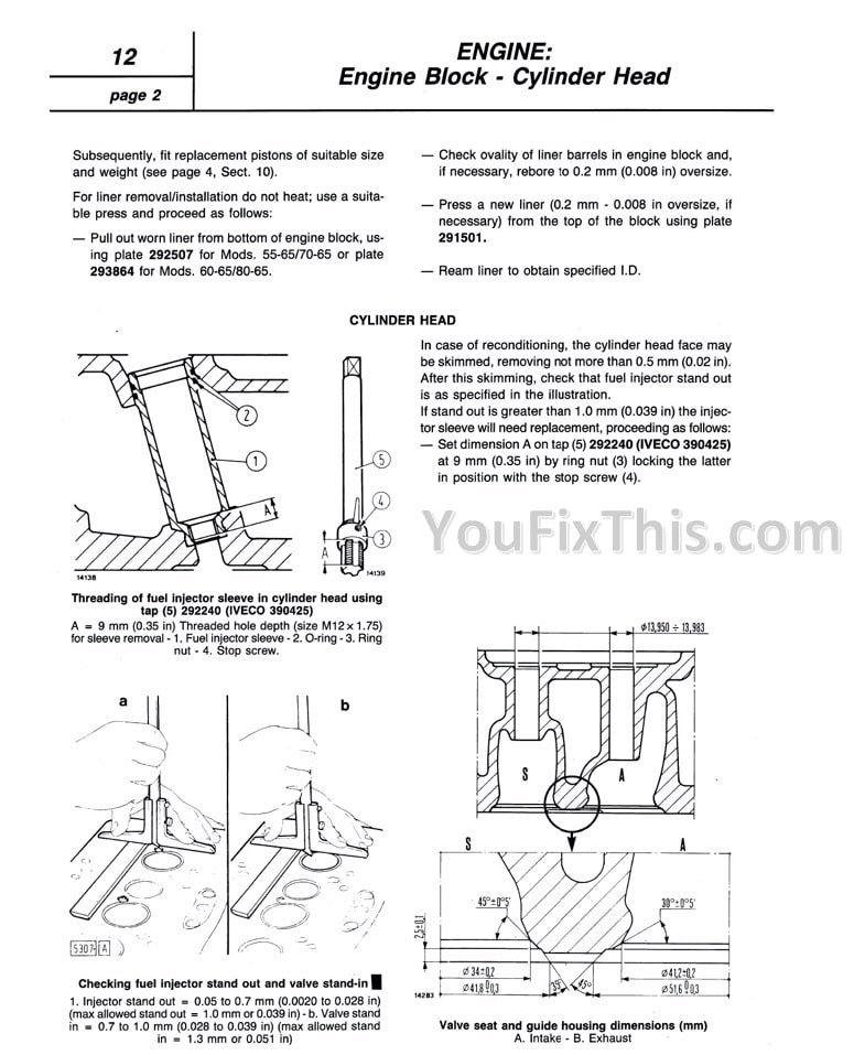 Fiat 55-65 60-65 70-65 80-65 465C 565C 665C 765C Workshop Manual - Image 5