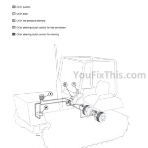 Fiat 55-75 60-75 70-75 80-75 Workshop Manual