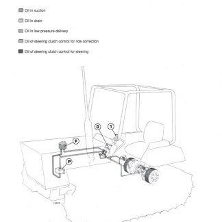 Fiat 55-75 60-75 70-75 80-75 Workshop Manual