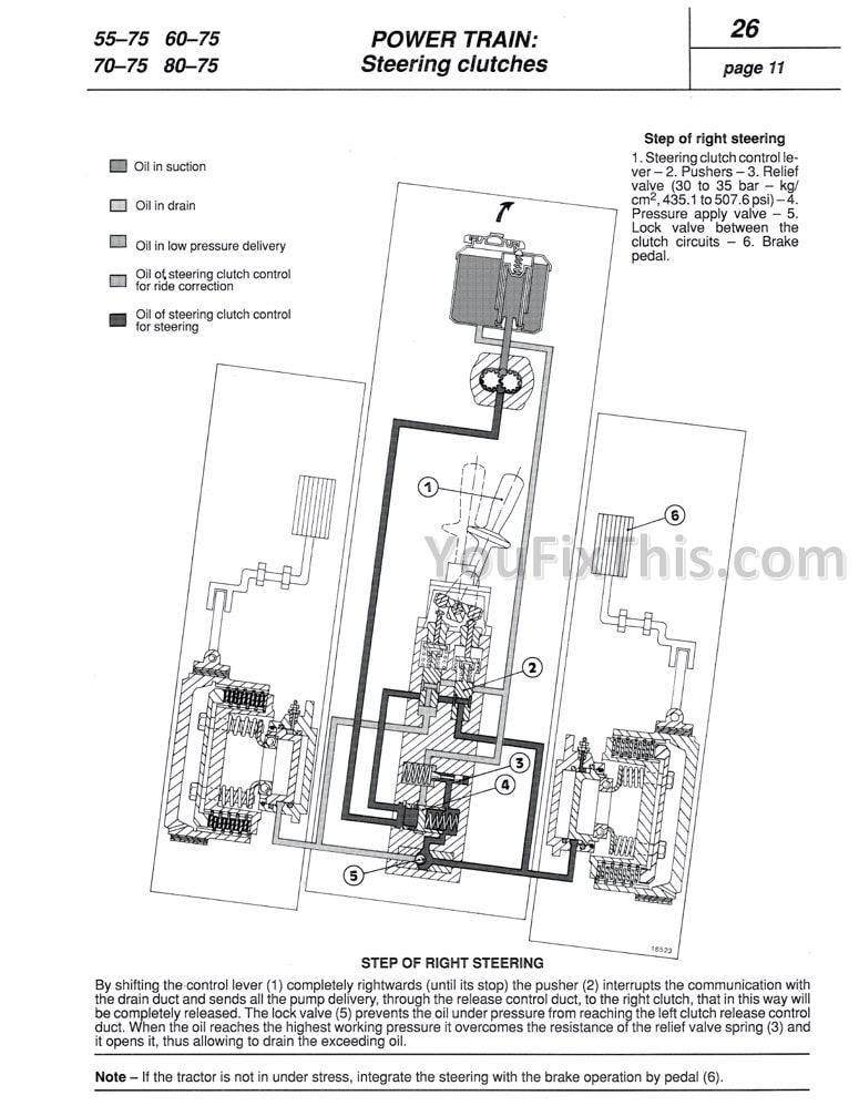 Fiat 55-75 60-75 70-75 80-75 Workshop Manual - Image 2