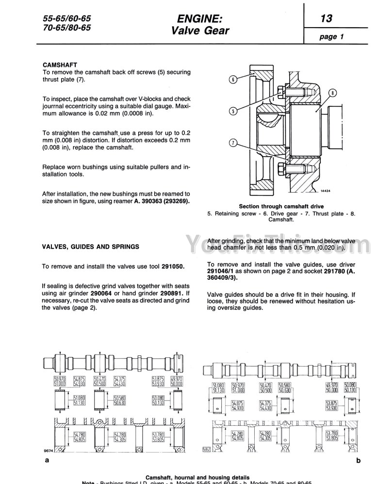 Fiat 55-75 60-75 70-75 80-75 Workshop Manual - Image 7