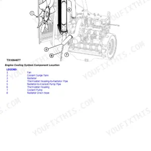 John Deere 318D, 319D, 320D, 323D engine cooling system component location diagram with numbered parts legend.