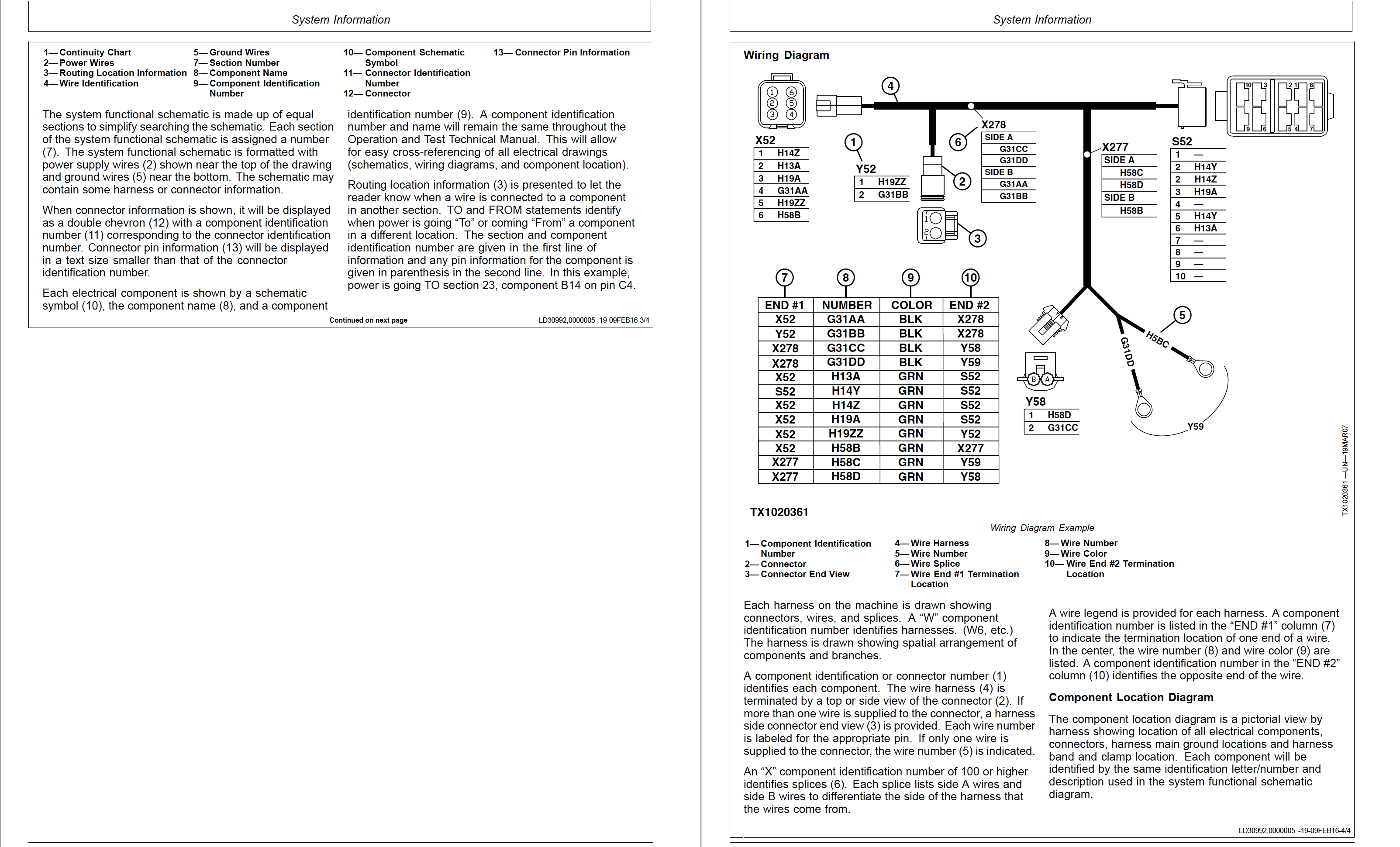 Wiring schematic guide showing how to read electrical diagrams with connector identification and wire color codes