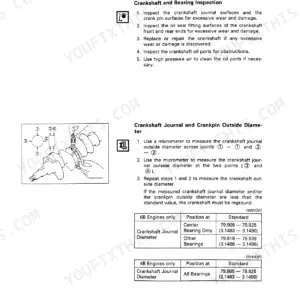 Isuzu 4BD1 6BD1 6BG1 crankshaft journal and crankpin diameter inspection specs table
