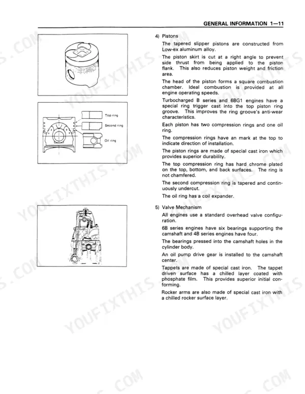 Isuzu 4BD1 6BG1 piston construction diagram showing top second oil rings and valve mechanism overview
