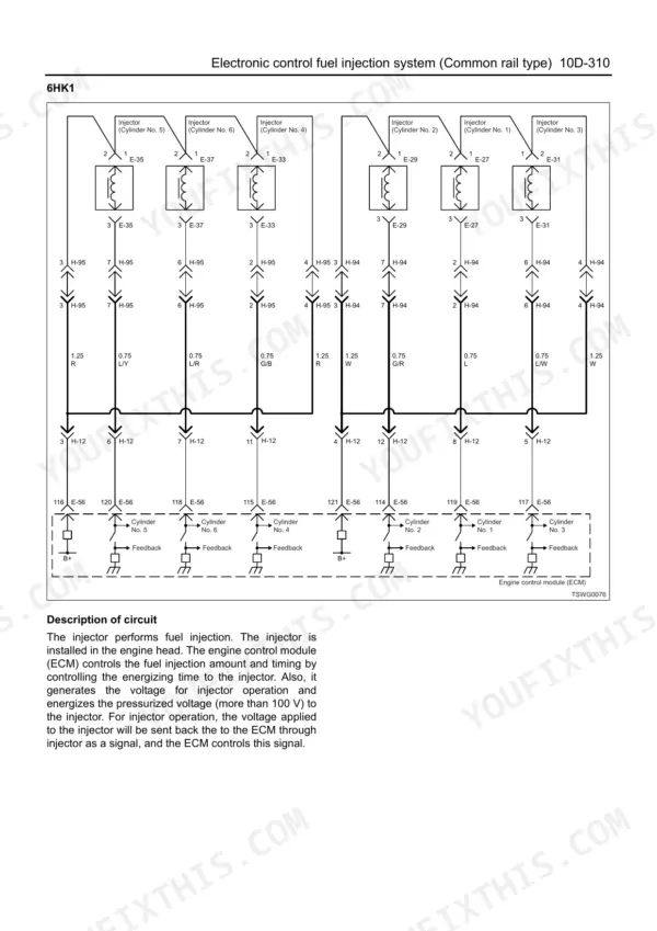 Isuzu 6HK1 common rail fuel injector wiring diagram ECM circuit, all 6 cylinders with feedback signals