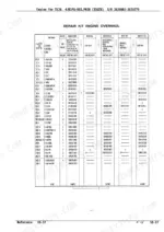 Isuzu 4JB1PA-06S, 4JB1PA-020, PA20 engine overhaul repair kit parts list with part numbers for gaskets, seals, and engine components