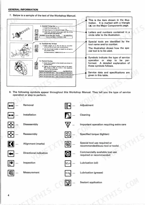 Isuzu 4JG2 service manual symbols legend with workshop manual layout guide and service operation icons
