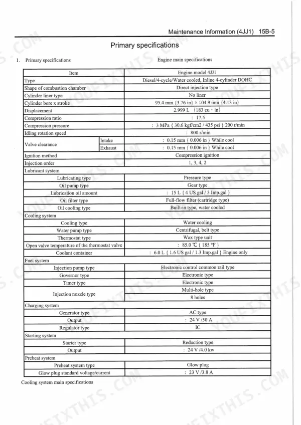Isuzu 4JJ1 Workshop Manual — Technical Specifications