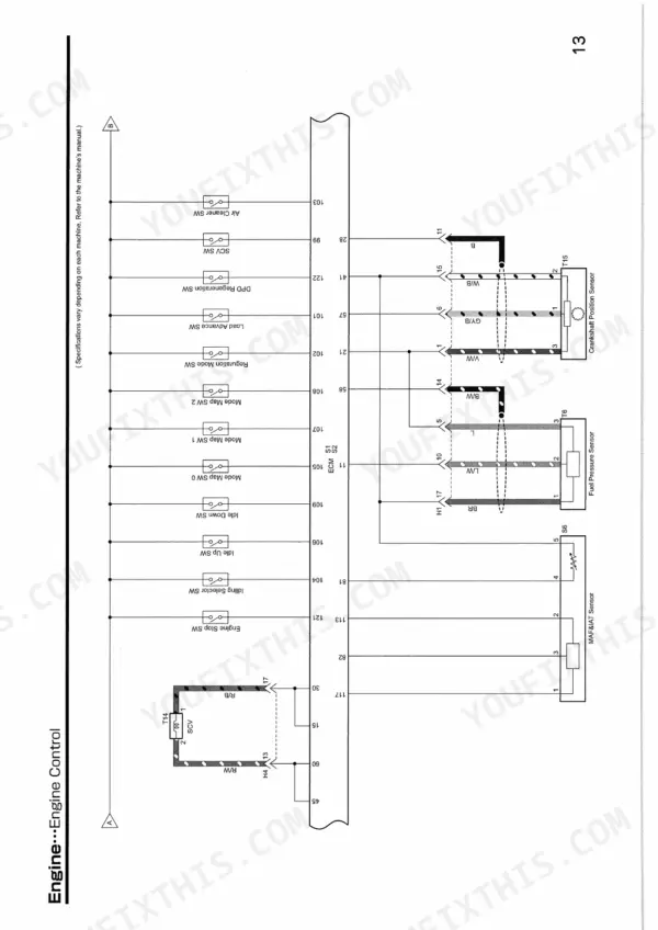 Isuzu 4JJ1 Workshop Manual — Wiring Diagram