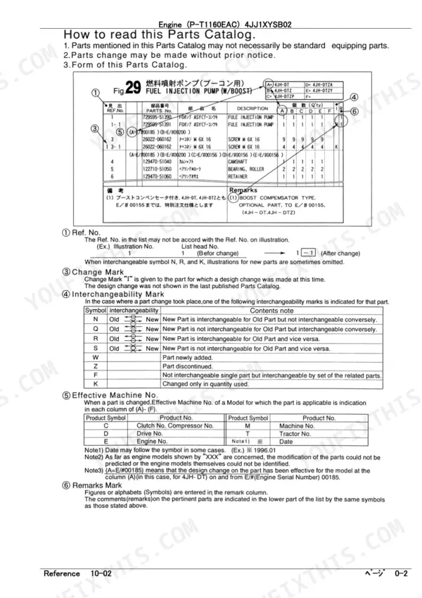 Isuzu 4JJ1XYSB02 Parts Catalog - Page 3