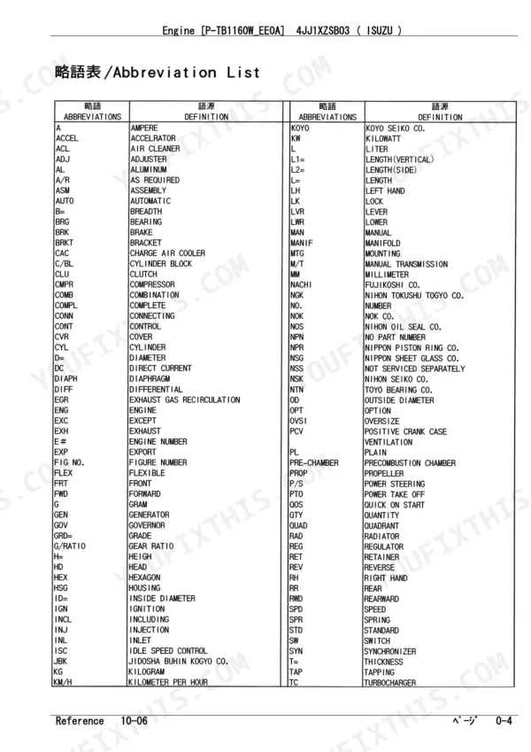 Isuzu 4JJ1XZSB03 Parts Catalog — Technical Specifications