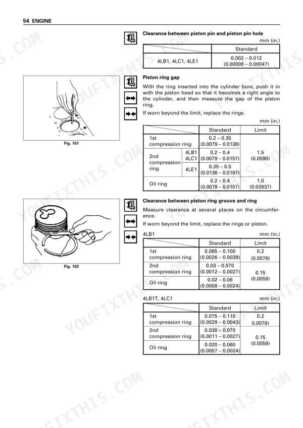 Isuzu 4LB1 4LC1 4LE1 piston pin clearance, piston ring gap, and ring groove clearance specs tables