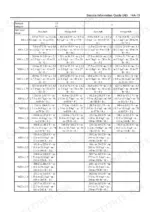 Isuzu 6HK1 bolt torque specifications table with hex and flange bolt values in Nm and ft-lb