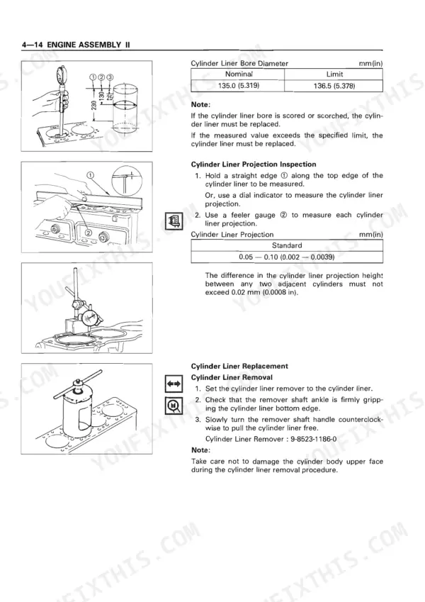 Isuzu 6RB1 6RB1T cylinder liner bore diameter specs, projection inspection, and liner removal procedure