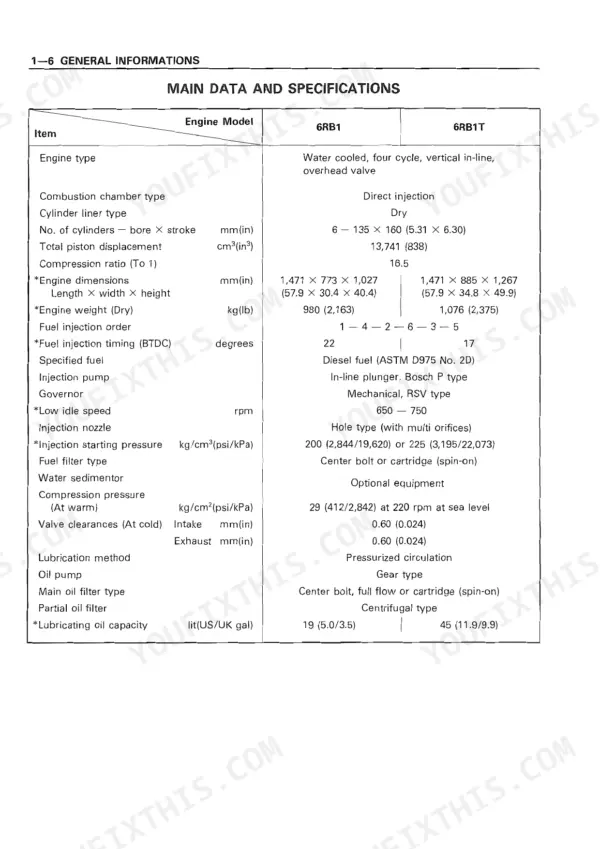 Isuzu 6RB1 6RB1T main data and specifications table with engine displacement, compression ratio, valve clearances, and injection timing