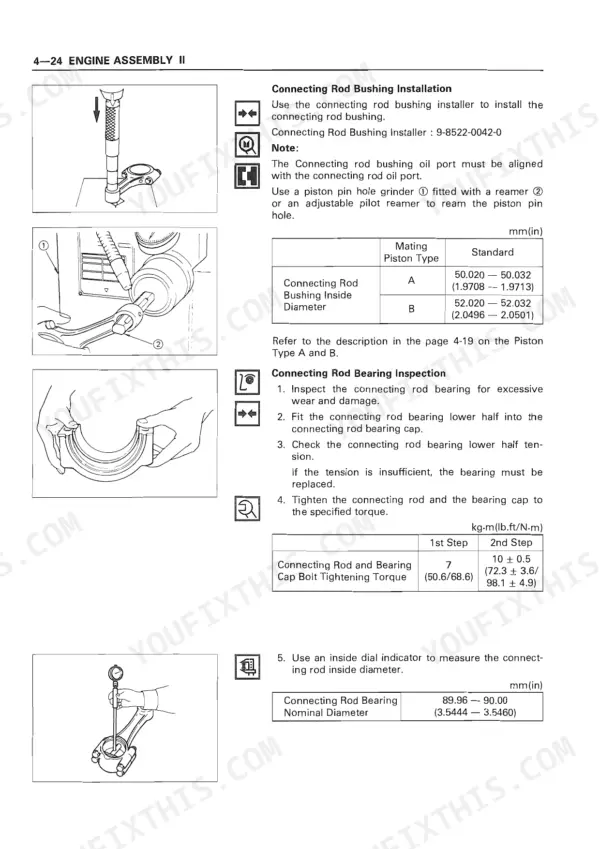 Isuzu 6RB1 6RB1T connecting rod bushing installation procedure and bearing inspection torque specs