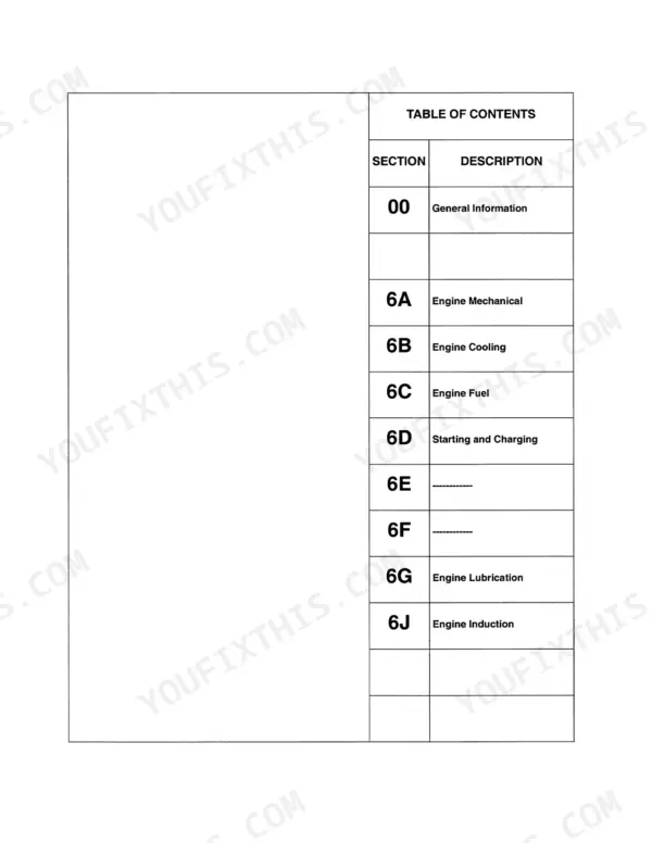 Isuzu 6WG1T Service Manual — Service Procedures