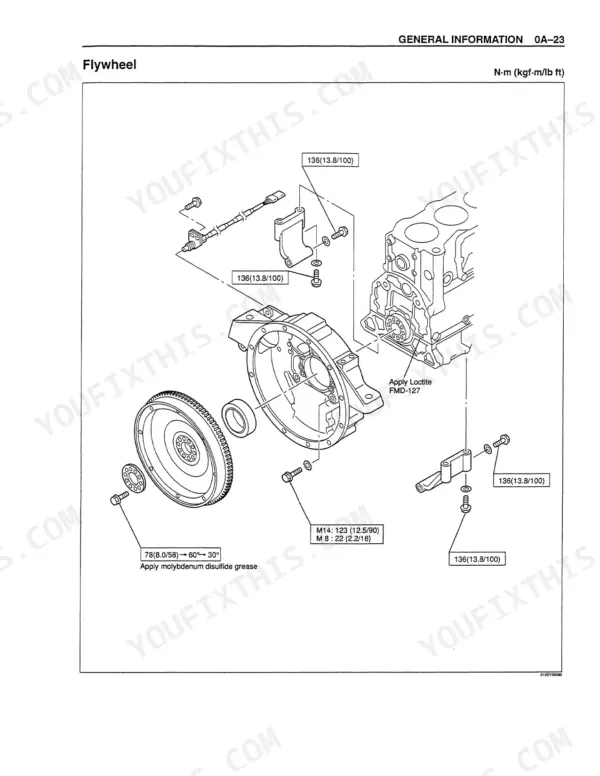 Isuzu 6WG1T Service Manual — Troubleshooting Procedures